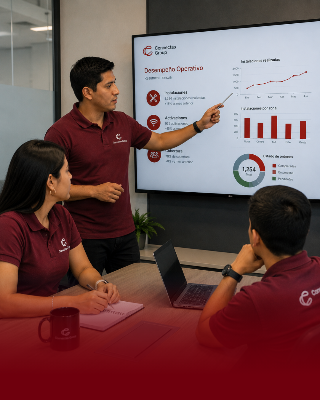 Administración